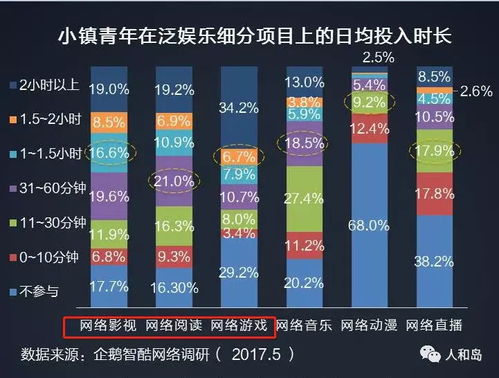 網(wǎng)聯(lián)新生代，智引新客流 新模式下經(jīng)銷商吸引年輕客戶的互聯(lián)網(wǎng)營銷之道