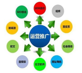 91獲客 引領(lǐng)互聯(lián)網(wǎng)銷售變革，打造企業(yè)產(chǎn)品銷售額增長的神器