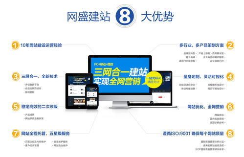 寧德抖音運(yùn)營軟件 計(jì)算機(jī)軟硬件技術(shù)開發(fā)的新機(jī)遇