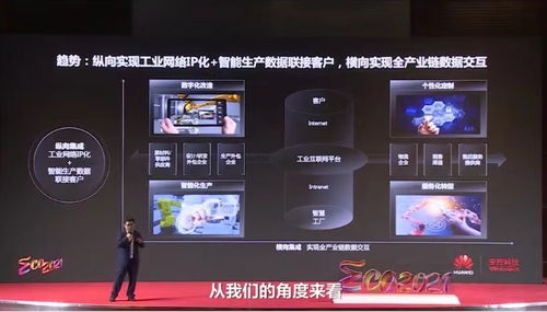 亞控科技 互聯(lián)網(wǎng)銷售重塑工業(yè)自動(dòng)化服務(wù)新體驗(yàn)