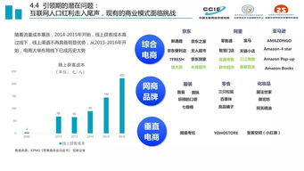 后浪更磅礴 中國(guó)電子商務(wù)發(fā)展二十年的技術(shù)變革與未來展望