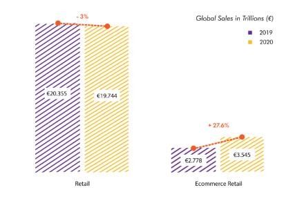 機(jī)器人自動(dòng)化技術(shù) 驅(qū)動(dòng)跨境電子商務(wù)技術(shù)革新的核心引擎