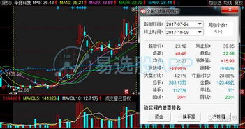 5G的下一輪狂歡 網絡設備銷售的新機遇與挑戰